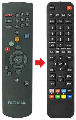 Telecomando adatto per nokia - adatto,